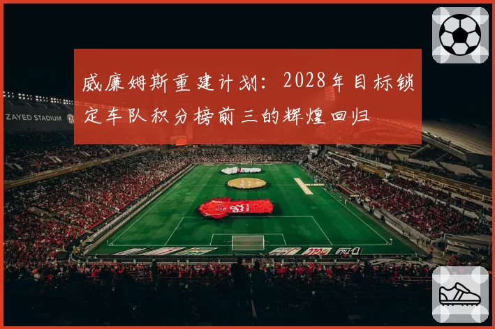 威廉姆斯重建计划：2028年目标锁定车队积分榜前三的辉煌回归